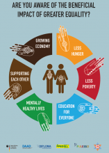 Impact of greater equality