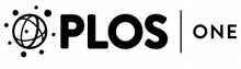 Plos One Logo